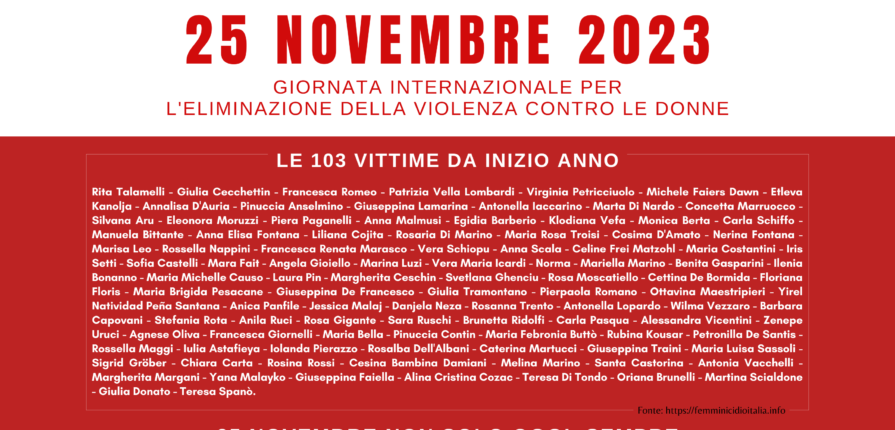 25-novembre-non-solo-oggi